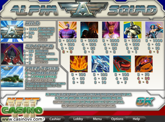 Alpha Squad screen shot