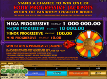 Mega Moolah Isis screen shot