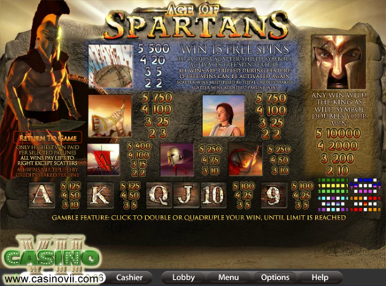 Age of Spartans screen shot