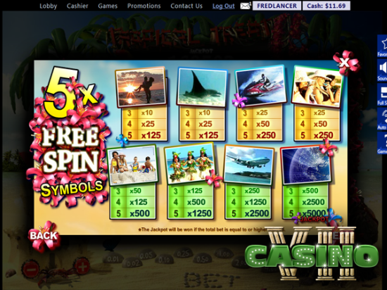 Tropical Treat screen shot