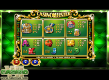 CasinoMeister screen shot