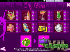 City Girls screen shot