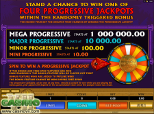 Mega Moolah Isis screen shot