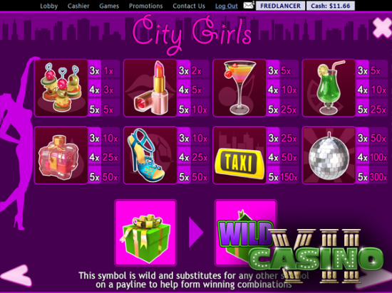 City Girls screen shot