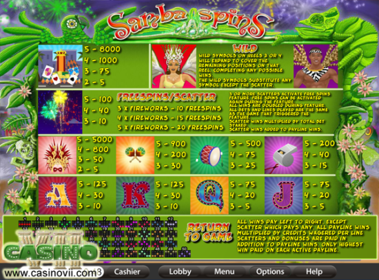 Samba Spins screen shot